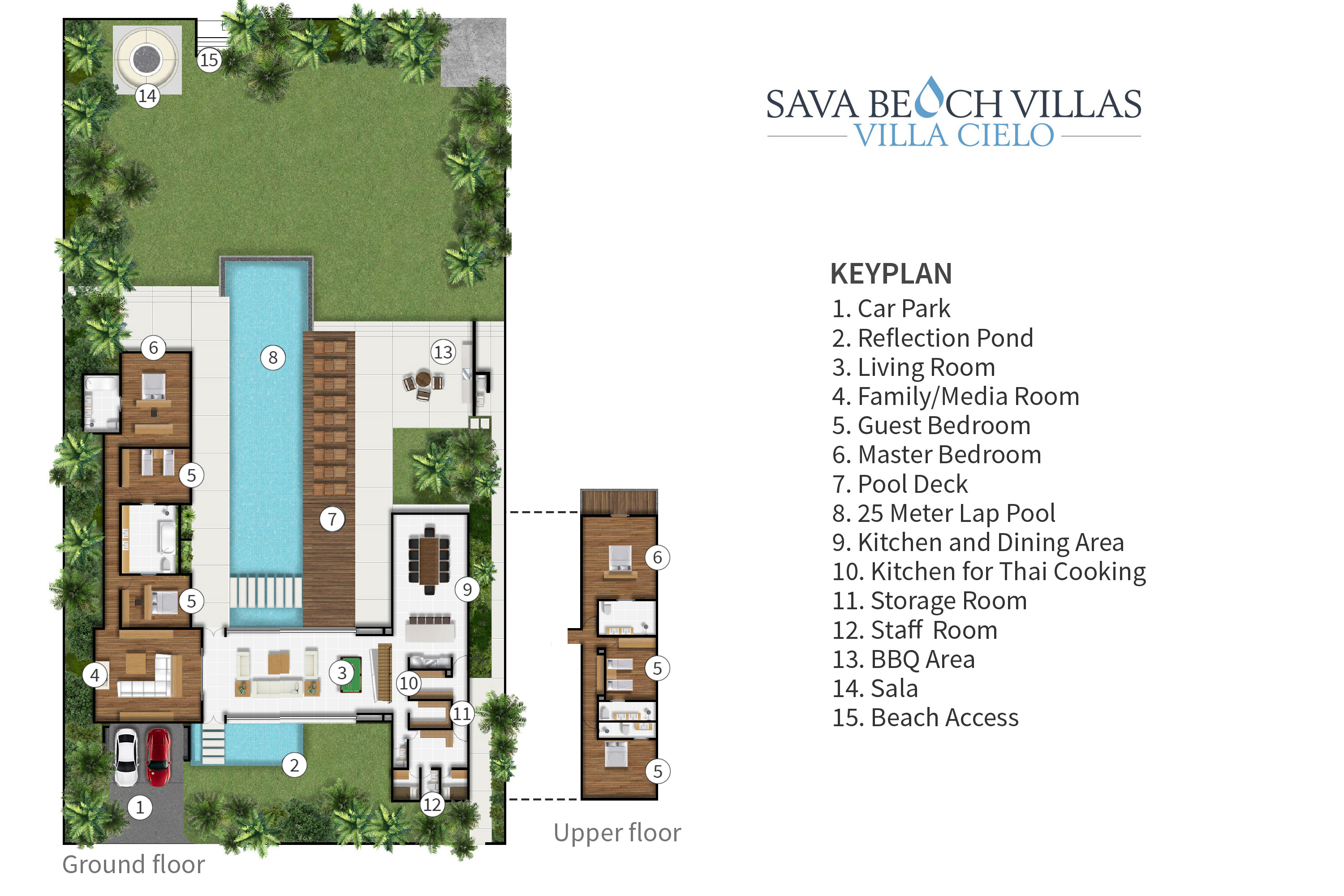 Sava Beach Villas - Villa Cielo